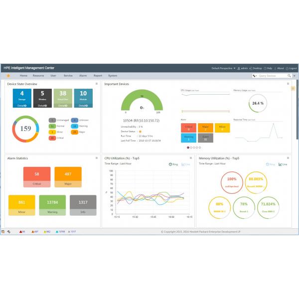 Reporter di analisi intelligente di HPE Intelligent Management Center