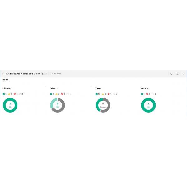 Caricatore automatico HPE StoreEver TapeAssure Advanced