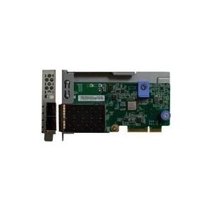 Lenovo ThinkSystem - Netzwerkadapter - LAN-on-motherboard (LOM) - 10 Gigabit SFP+ x 2 - für ThinkAgile HX2320 Appliance, VX3320 Appliance (7ZT7A00546)
